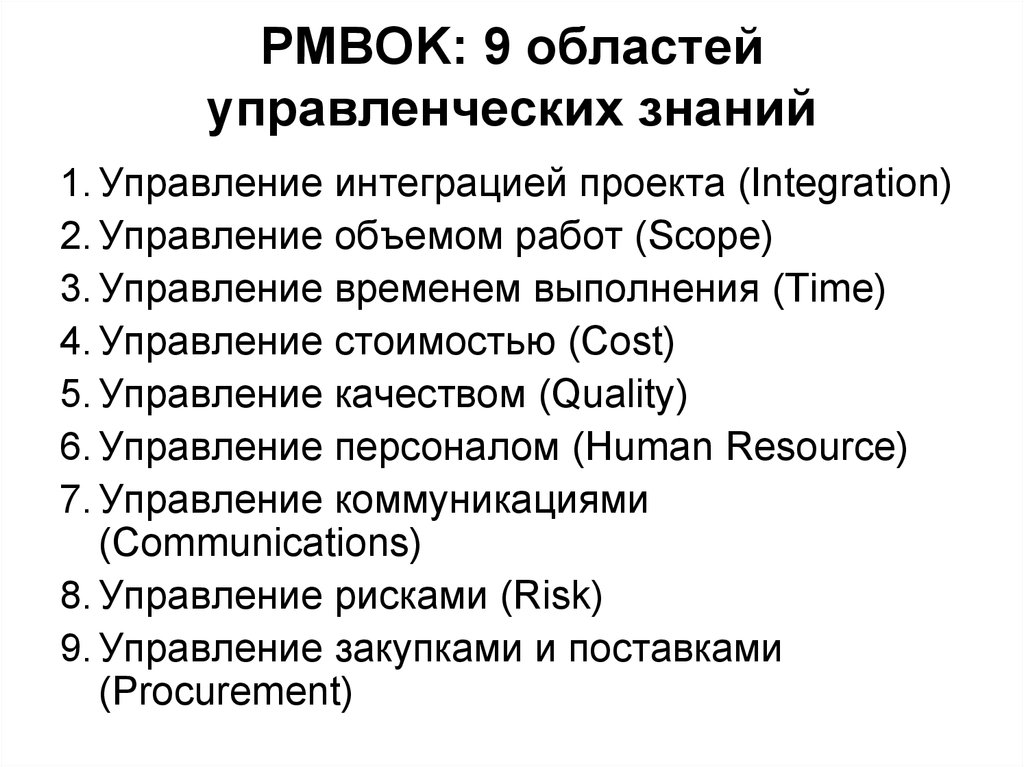 Роли в проекте по pmbok