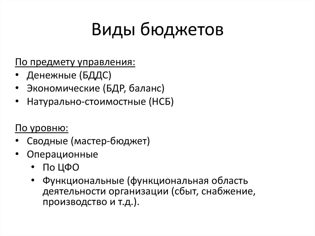 Типы бюджета. Виды бюджетов предприятия. Виды бюджета. Бюджет виды бюджета. Виды и типы бюджетов.