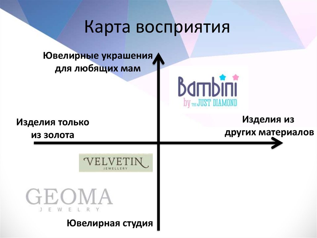 Разработка бренда компании пленум