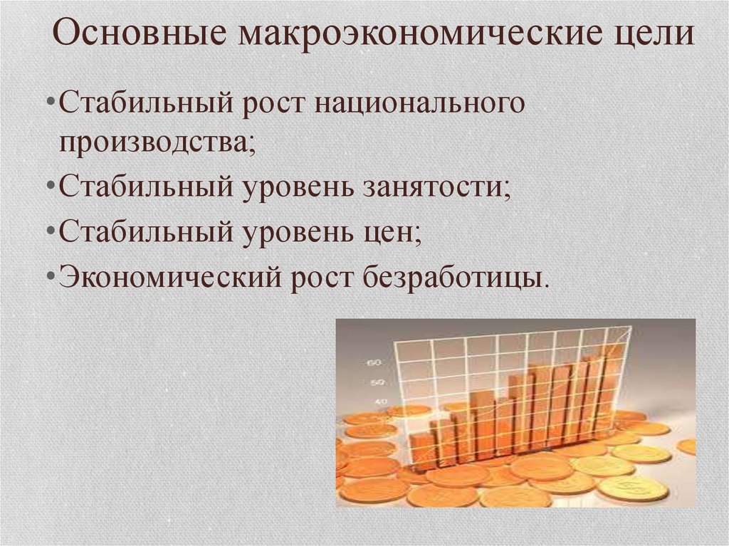 Экономический рост производства. Макроэкономические цели. Стабильный уровень цен. Система макроэкономических целей. Основные цели макроэкономики.