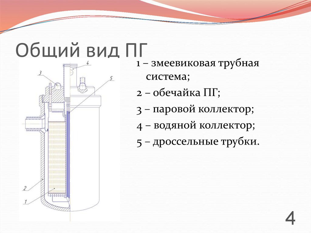 Коллектор паровой чертеж