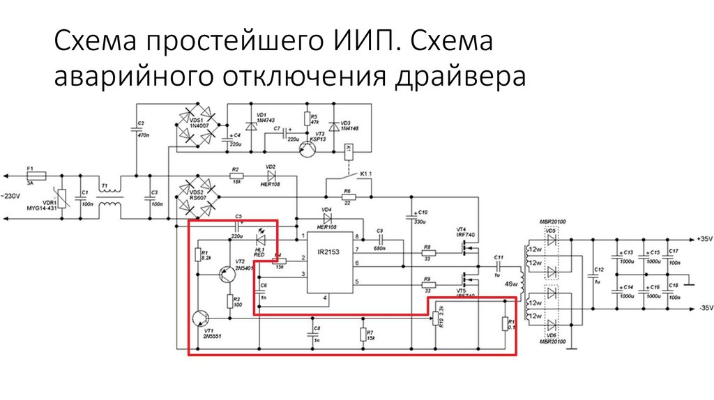 Презентация 9 класс иип