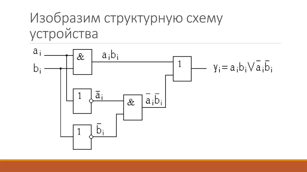 Как делать структурную схему устройства