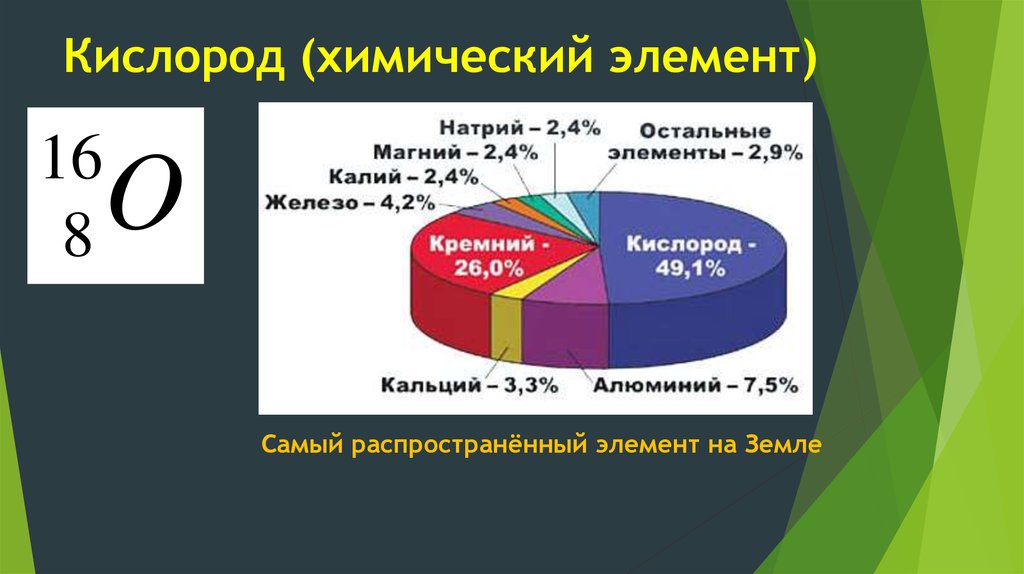 Химический элемент кислород образует. Кислород химический элемент. Кислород как химический элемент. Кислород как физическое элемент. Хими ческийэлемени кислород.