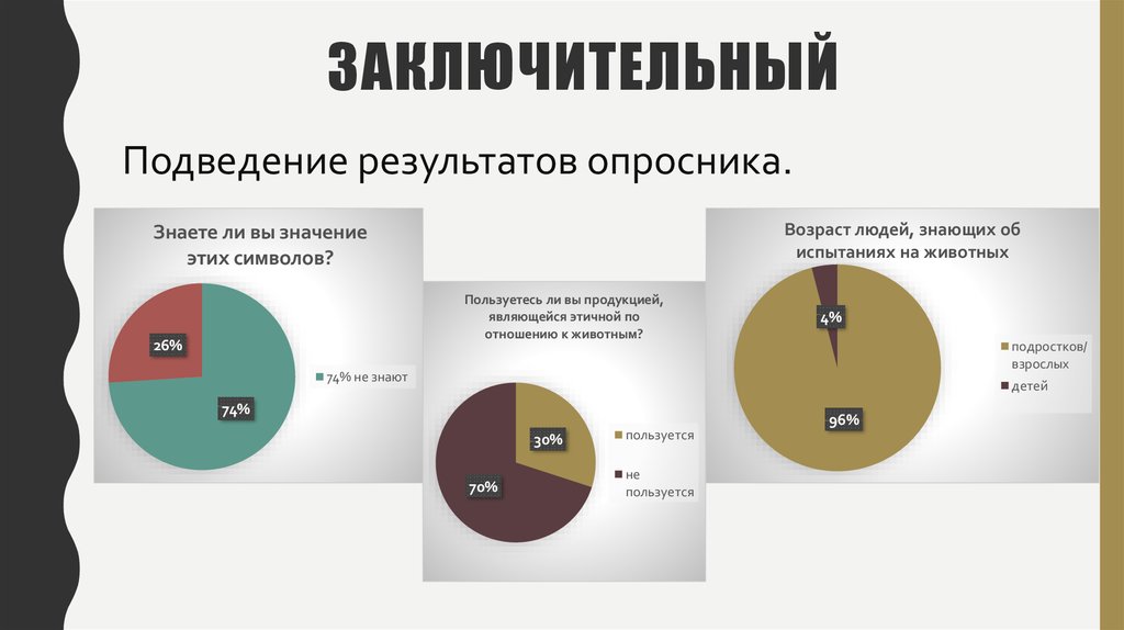 заключительный