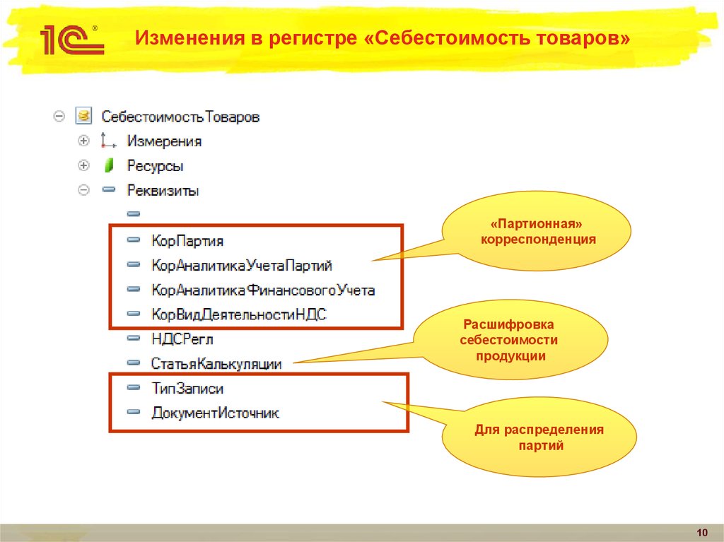 Ненулевые остатки регистра себестоимости