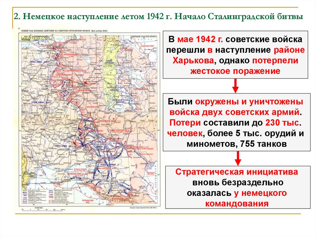 Ситуация на фронте весной 1942 г планы сторон