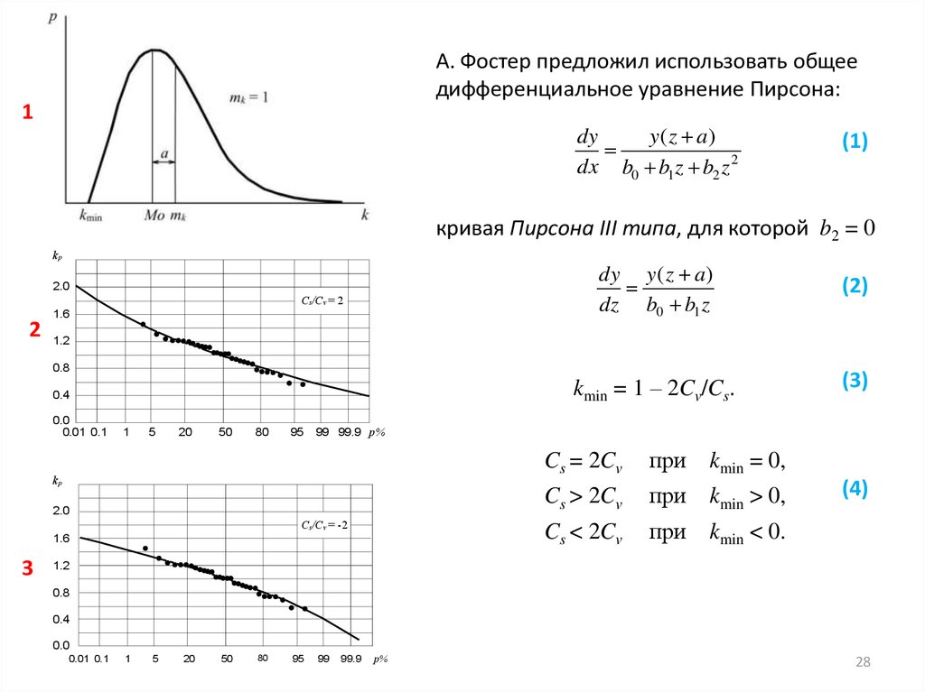 Распределение пирсона презентация