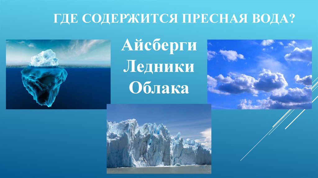 Вода содержащаяся в веществе. Где содержится вода. Где в природе содержится вода. Где пресная вода. Айсберг хранилище пресной воды.