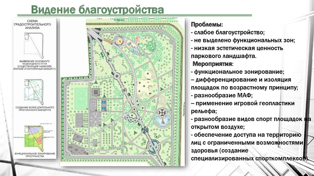 Анализ территории проекта