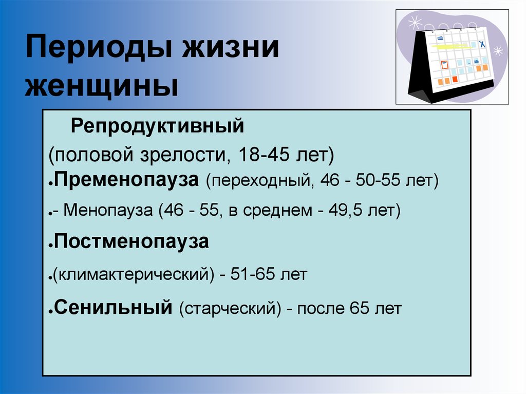 Анатомо физиологические особенности репродуктивной системы женщины презентация