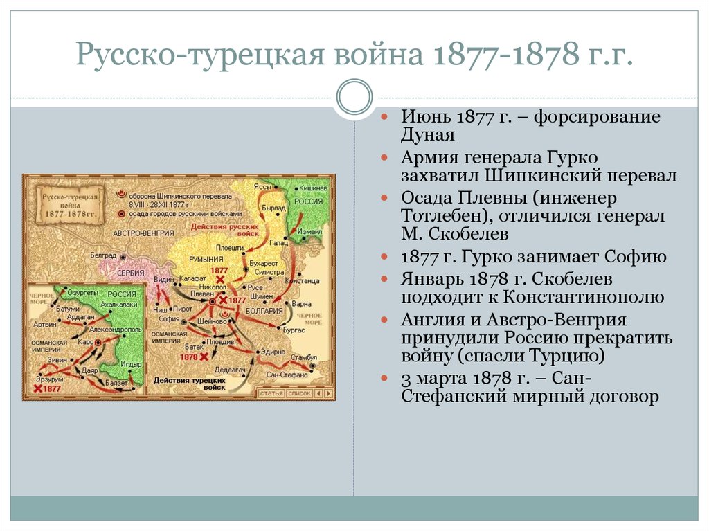 Планы сторон в русско турецкой войне 1877 1878