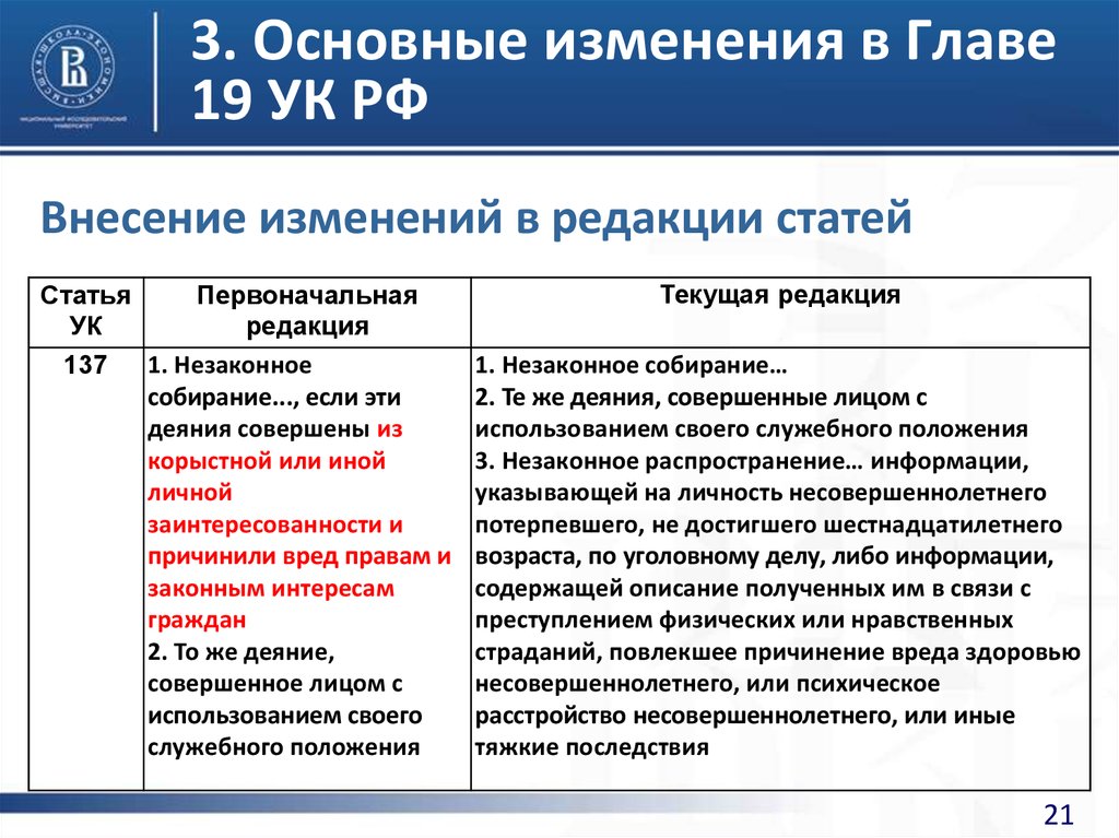 137 ук рф нарушение неприкосновенности частной