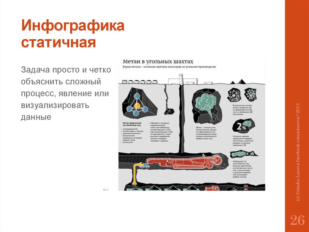 Объясни почетче. Статическая инфографика. Сложная статичная инфографика. Как выглядит статичная инфографика. Статическая инфографика для детей.