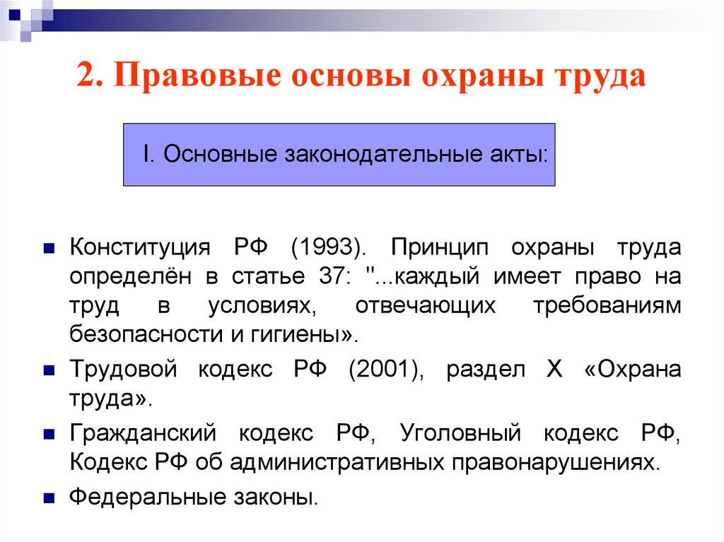 Правовые основы охраны труда презентация