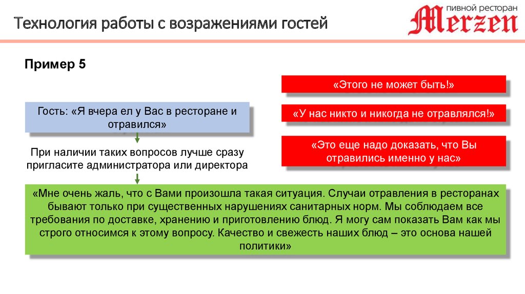 Схема работы с возражениями клиентов турфирмы при продаже турпродукта