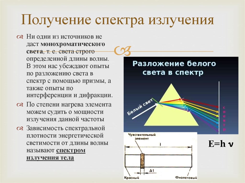 Как можно наблюдать спектр. Оптический диапазон электромагнитного излучения. Спектр излучения. Как получить спектр излучения. Как получают спектры.