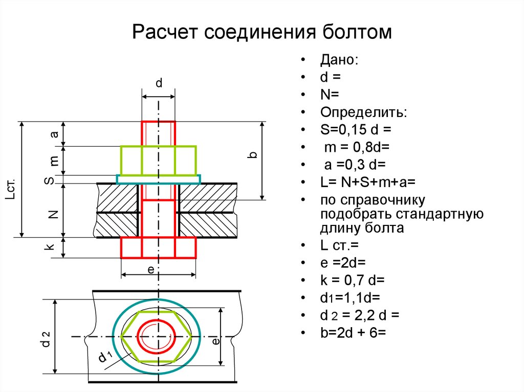 Размер соединений. Параметры чертежа болтового соединения. Изображение болтового соединения, расчет параметров.. Болтовое соединение диаметр 24 мм чертеж. Схема для расчета болтового соединения.