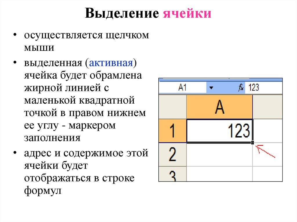 Сколько ячеек выделено. Выделение ячеек. Способы выделения ячеек. Выделенная ячейка. Выделение блока ячеек.