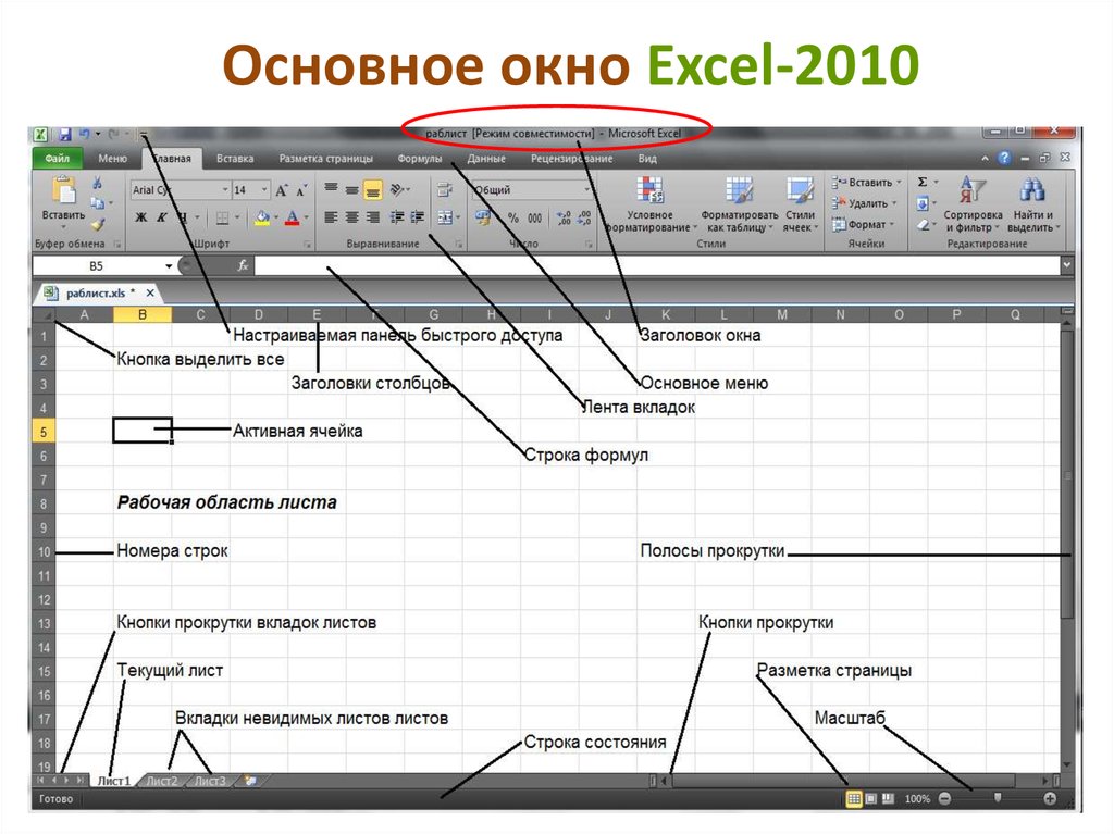 Excel область. Основные элементы окна MS excel 2010. Элементы окна редактора excel. Структура окна Microsoft Exel. Основные элементы интерфейса окна excel.