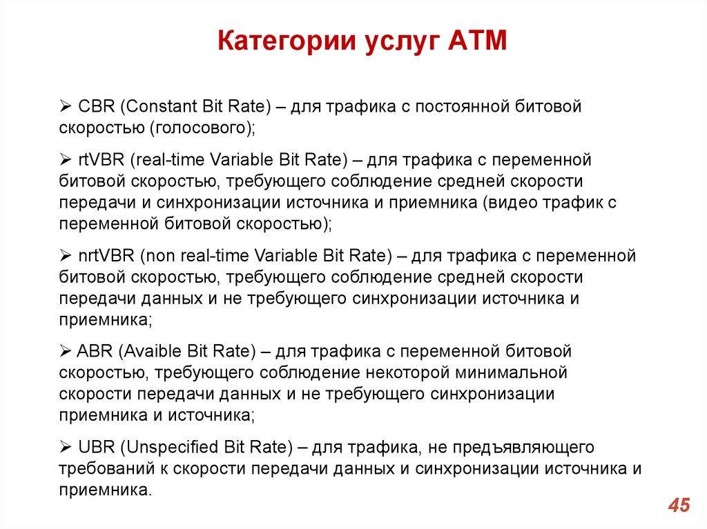 Категории услуг ATM