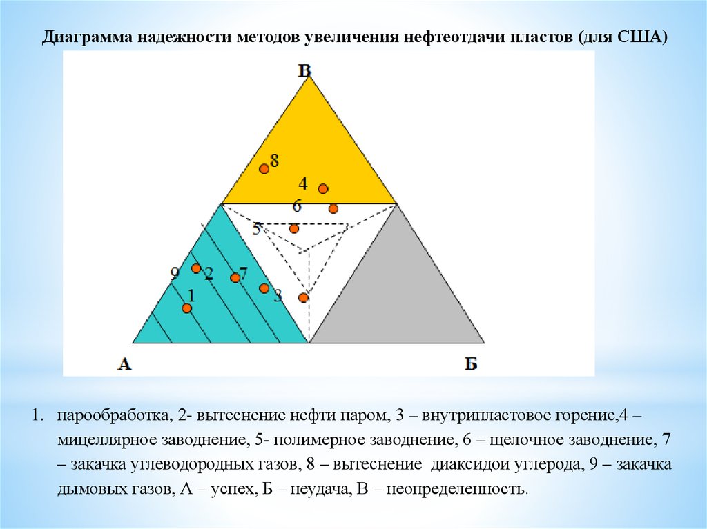 Методы повышения разрешения изображений