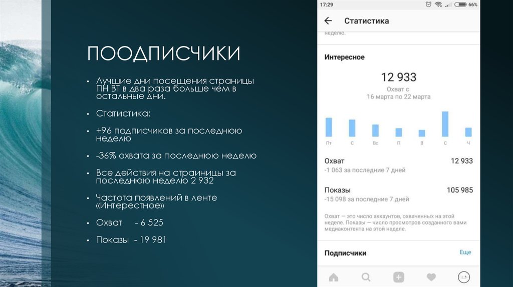 ПООДПИСЧИКИ