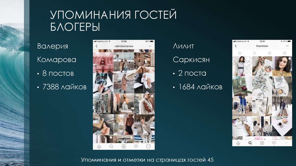 УПОМИНАНИЯ ГОСТЕЙ БЛОГЕРЫ