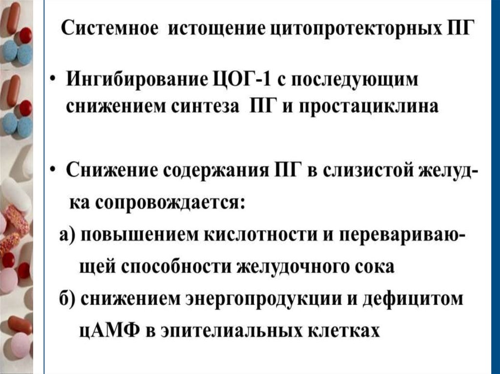 Нпвс клиническая фармакология презентация