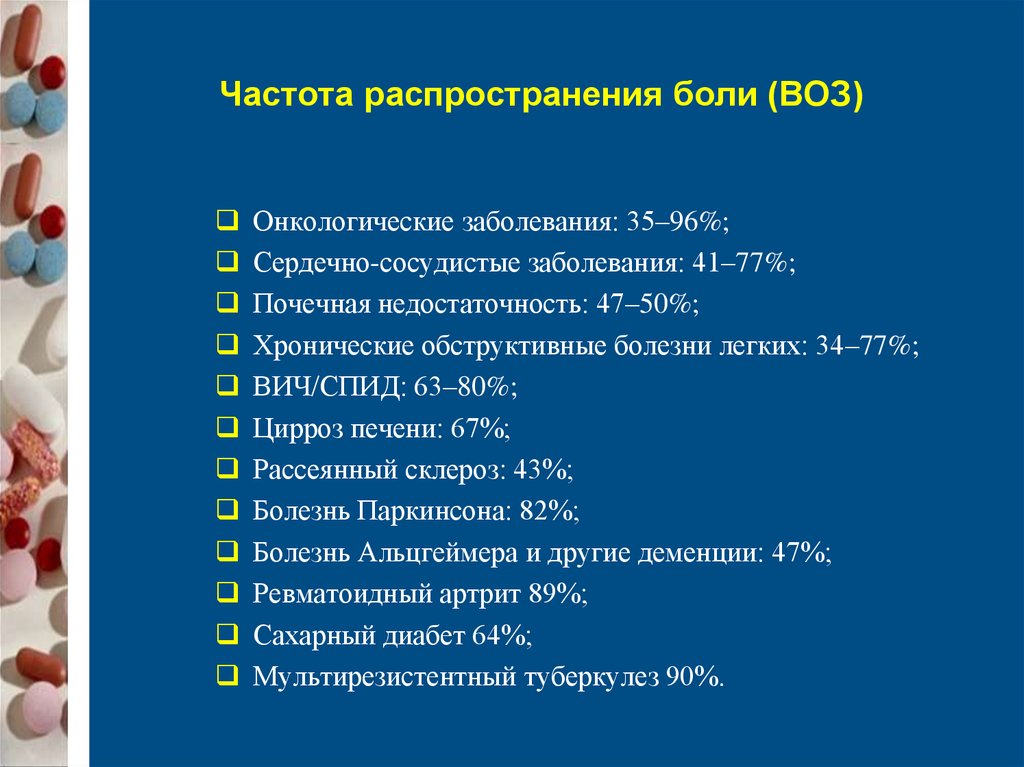 Частота распространения. Сердечно сосудистых и онкологических заболеваний. Онкологические заболевания это воз. Сердечно-сосудистых, онкологических заболеваний и СПИДА;. Боль фармакология.