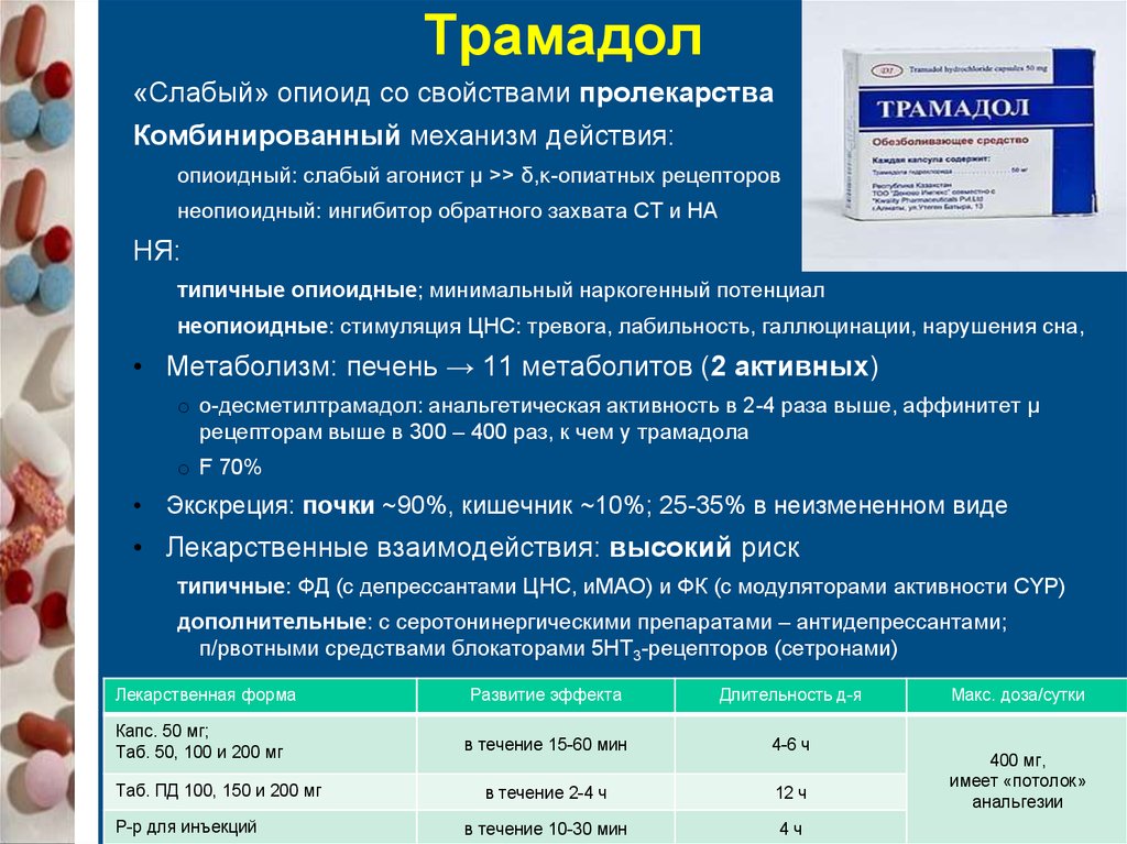 Обезболивающие после химиотерапии