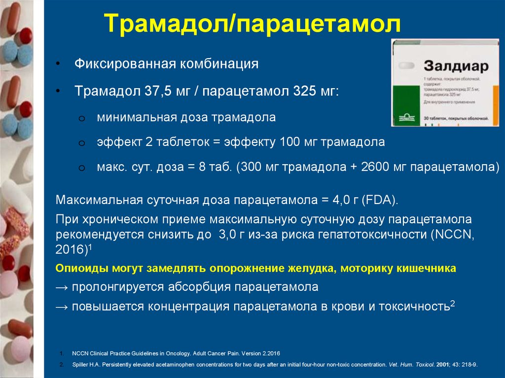 Парацетамол 325