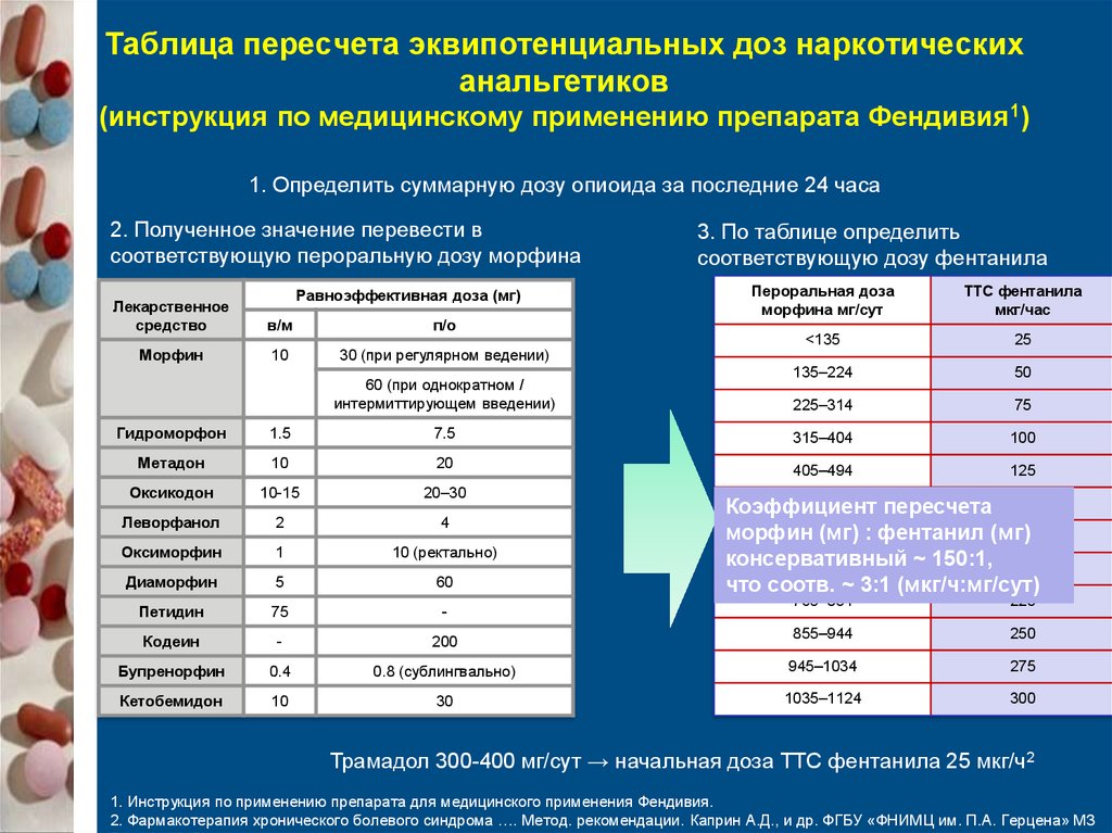 При проведении послеоперационной химиотерапии по схеме cmf наиболее целесообразно проводить