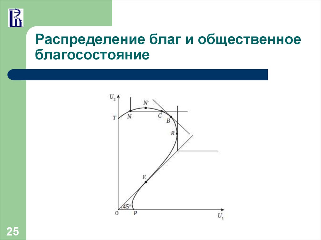 Распределение благ. Справедливое распределение благ. Прямое распределение благ. Распределение благ PNG. Распределение благ юмористическое изображение.