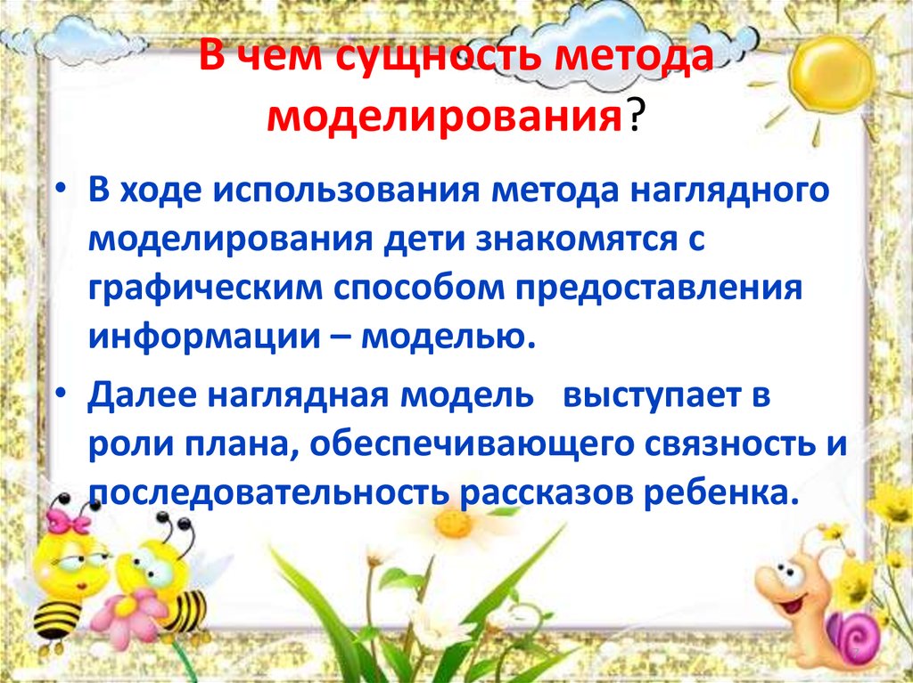 В ходе использования. Моделирование для развития Связной речи. Развитие Связной речи средствами моделирования. Использование метода моделирования в развитии Связной речи детей.