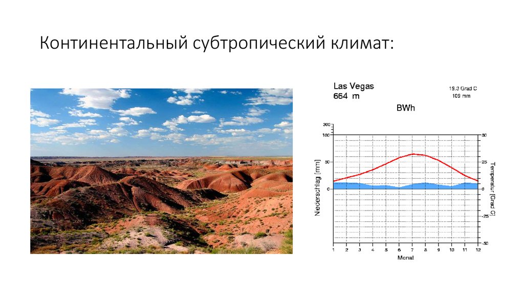 Континентальный климат режим осадков