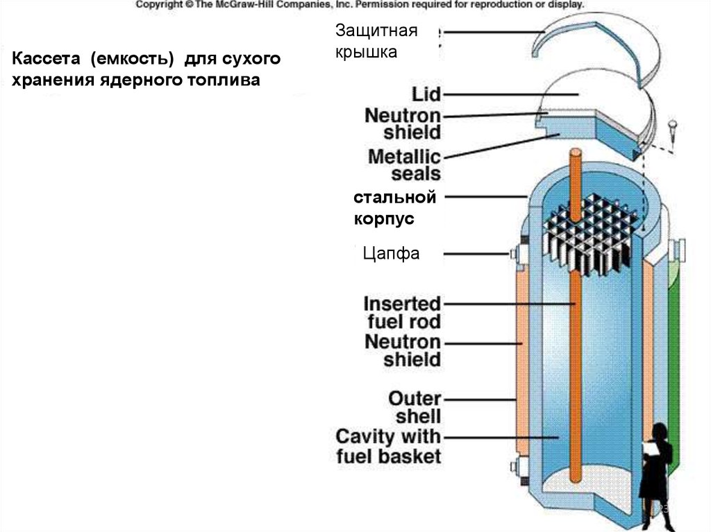 view companion guide to the asme boiler pressure vessel code criteria and commentary on select aspects of the boiler pressure vessel and