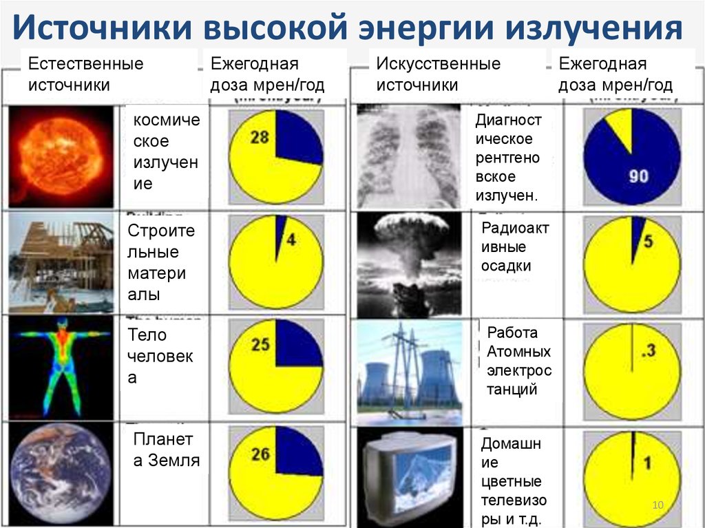 read drug testing in