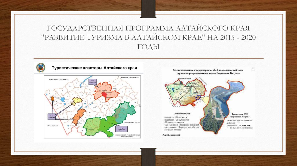 Государственная программа развитие туризма. Развитие туризма в Алтайском крае. Рекреационный потенциал Алтайского края. Туристские ресурсы Алтайского края. Туристские кластеры Алтайского края.