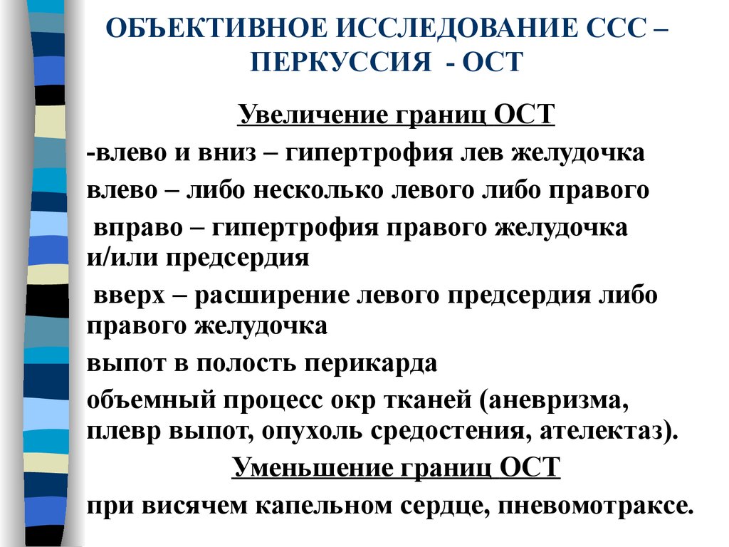 Презентация методы обследования сердечно сосудистой системы