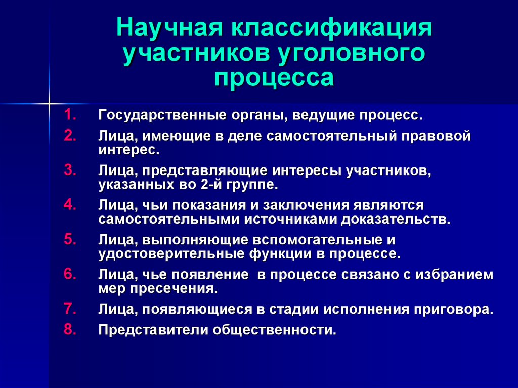 Реферат: Субъекты уголовного процесса