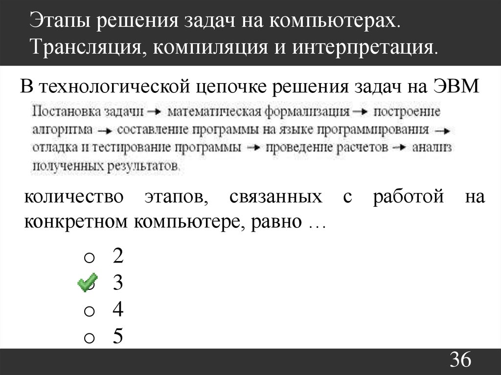 Исследование решения задачи