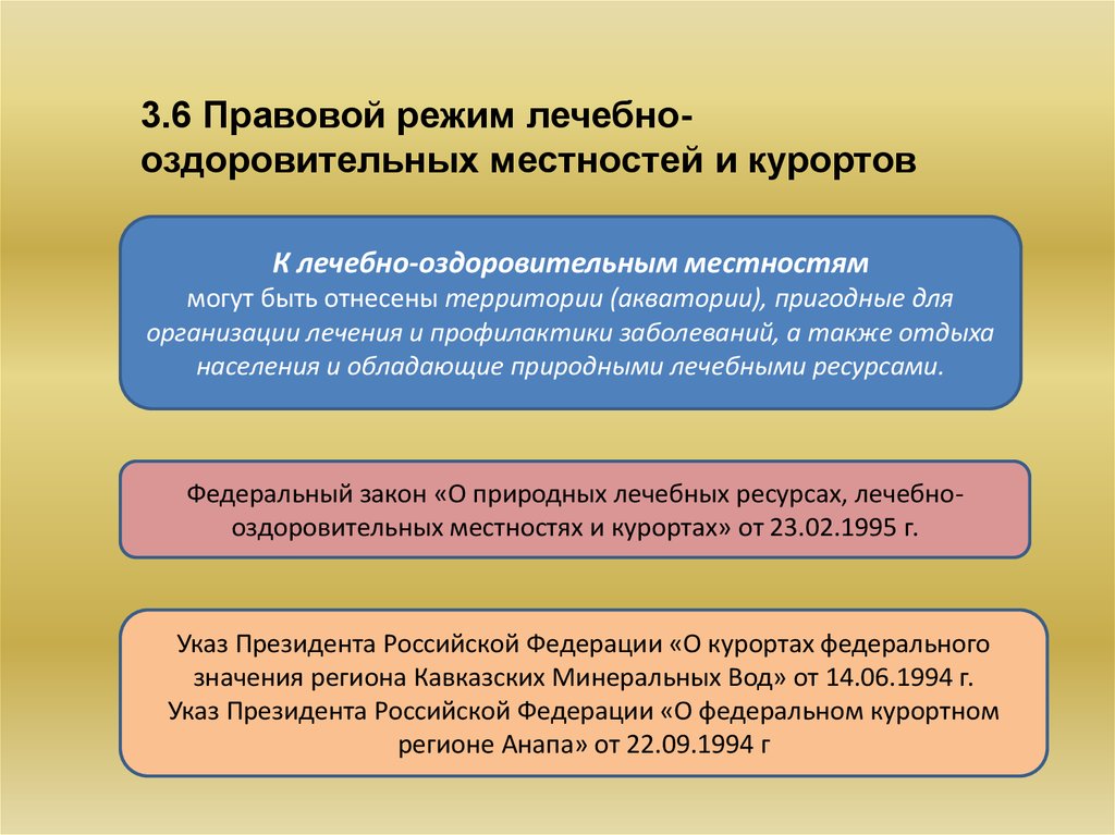 Правовой режим особо охраняемых природных территорий