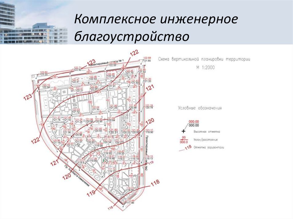 Презентация инженерное обустройство территории