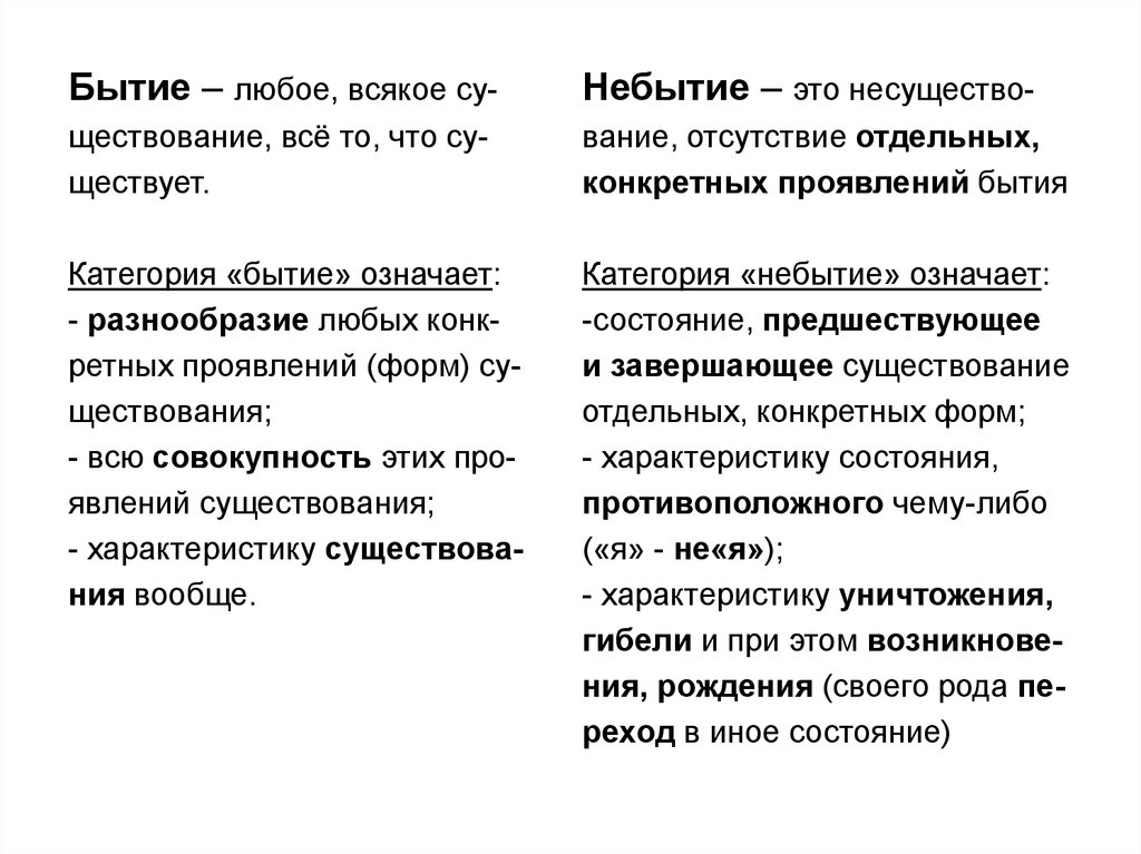 Как возрождение изменило общую картину мира и представление о бытии