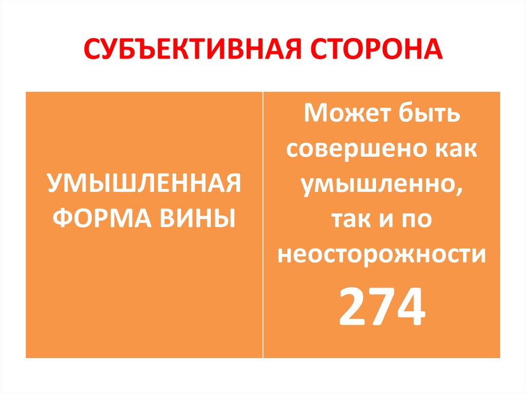 В чем заключается субъективная сторона преступлений в сфере компьютерной информации