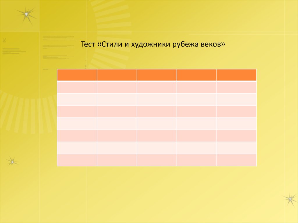 Тест на стиль. Тест по стилистике №2.