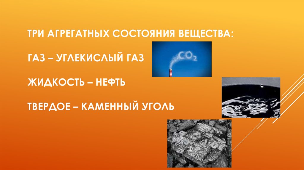 3 состояния газа. Углекислый ГАЗ агрегатное состояние. Агрегатное состояние вещества углекислого газа. Уголь состояние вещества. Каменный уголь состояние вещества.