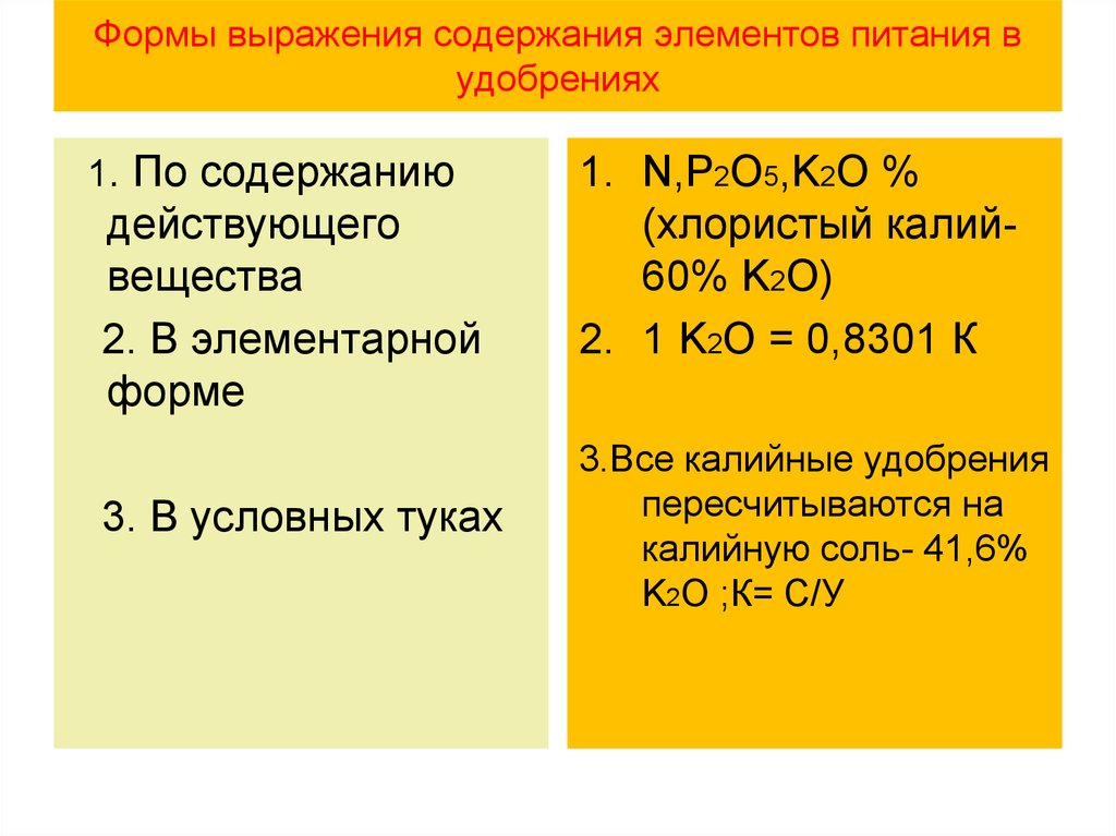 Содержание выразить