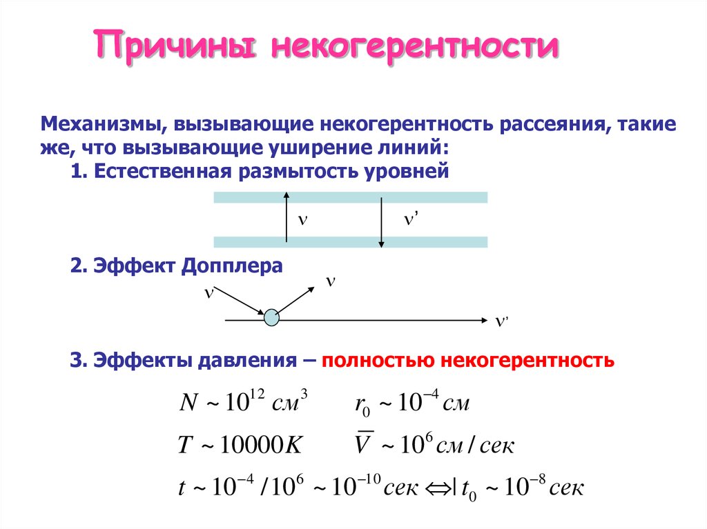 Некогерентность рассеяния. (Тема 15) - презентация онлайн